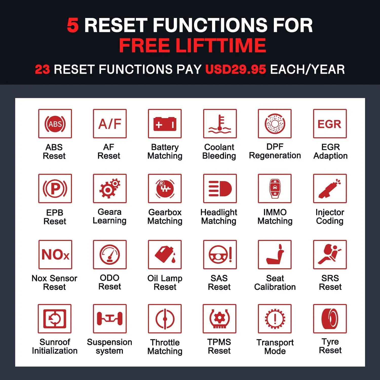 Thinkcar thinkscan plus s7 s6 s4 - Фотография_5