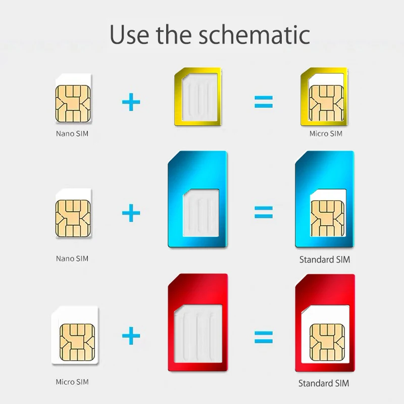 Адаптер nano micro sim 5-в-1 - Фотография_2